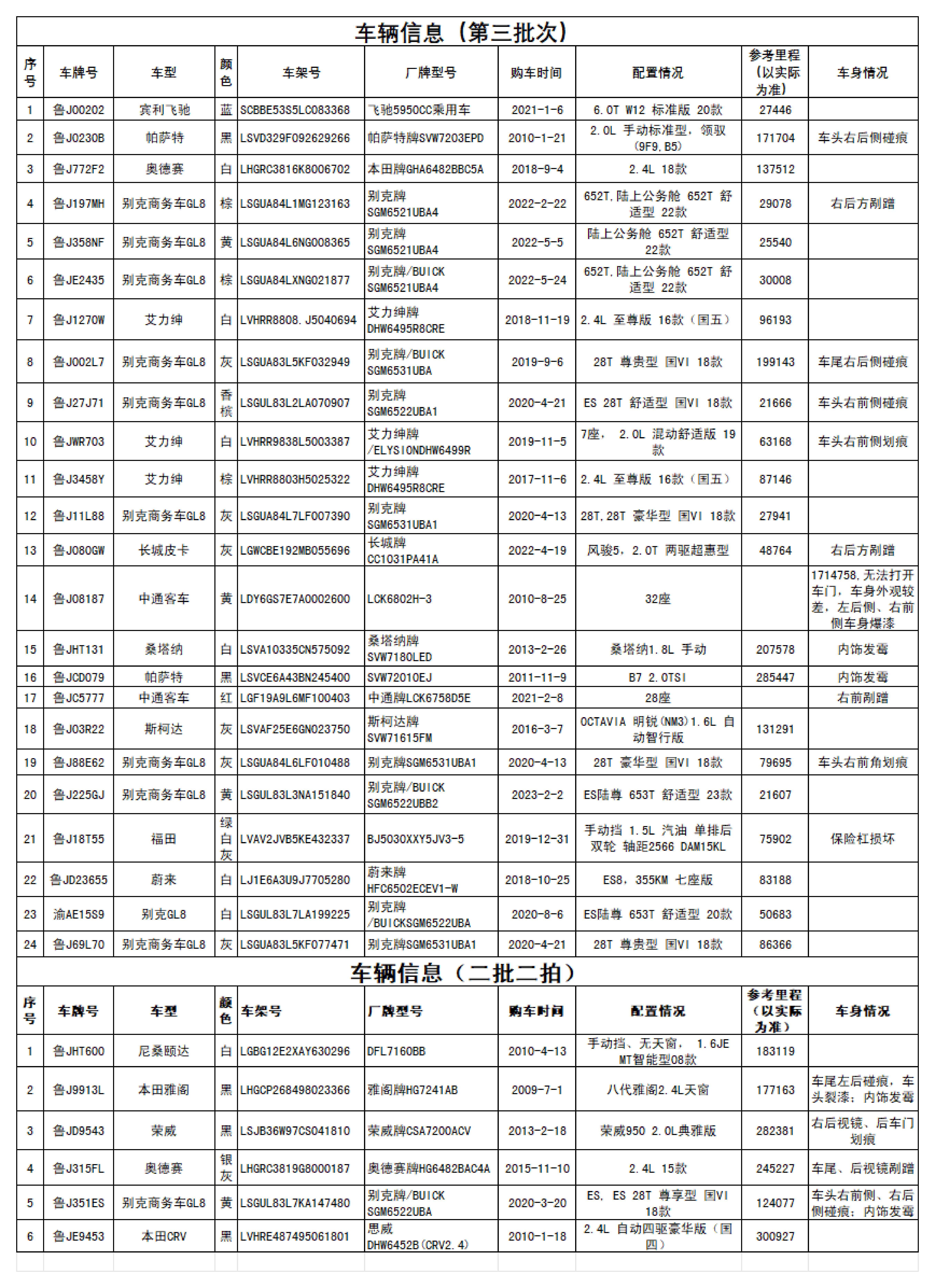 附件：车辆信息_01