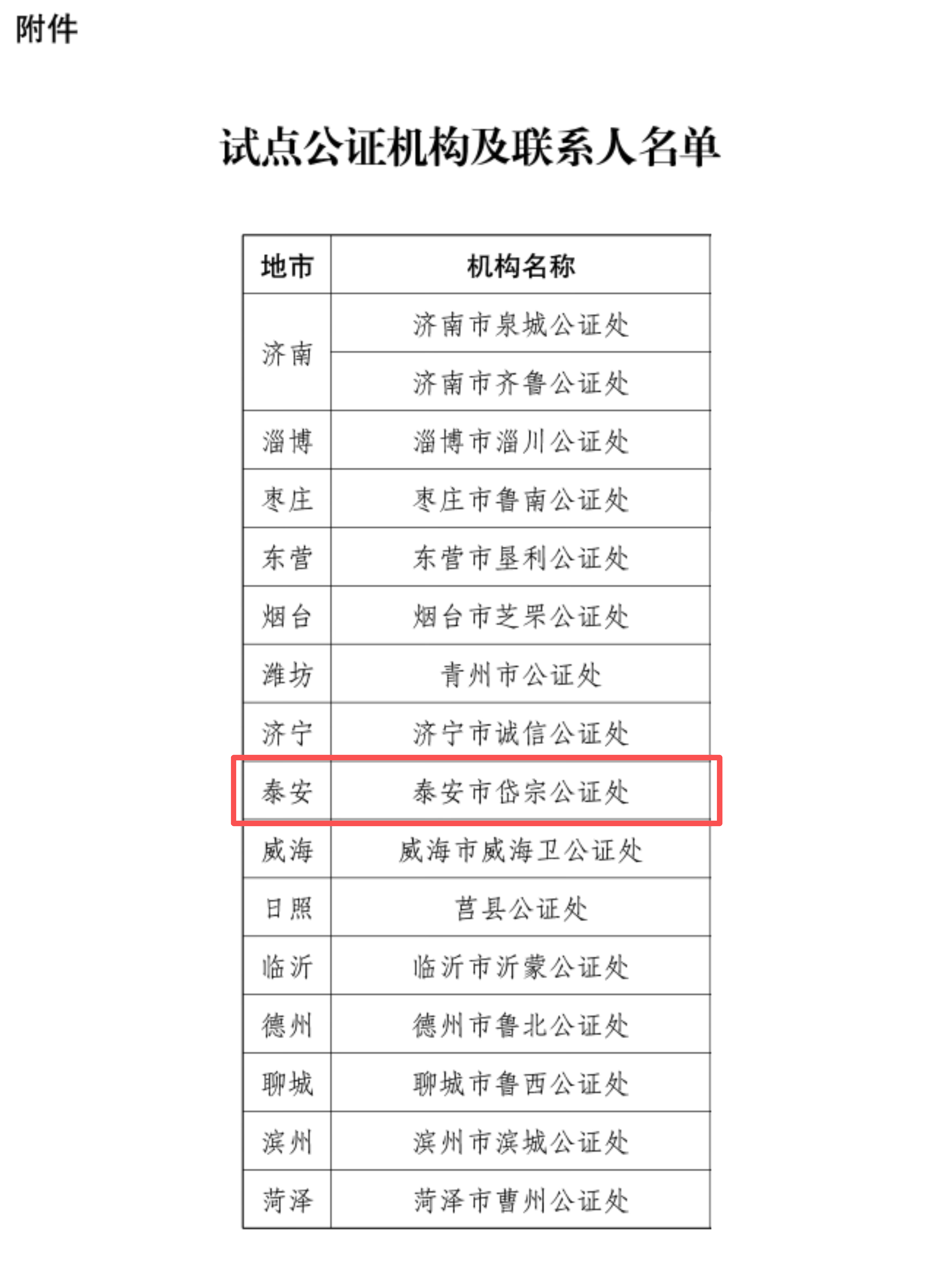微信图片_2026-08-05_142850_575 微信图片_2026-08-05_142850_575